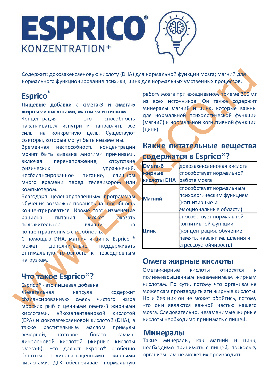Инструкция Эсприко (ESPRICO) на русском и немецком языках
